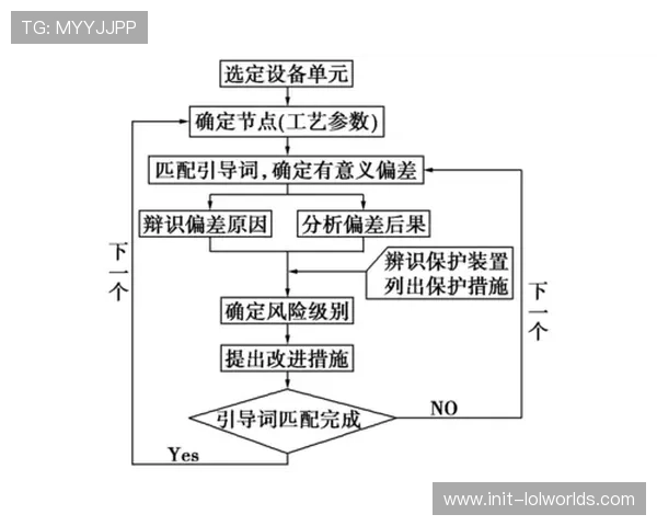 团队战术执行分析,接力棒交接时机与队员状态调整成研究重点 团队战术执行分析,接力棒交接时机与队员状态调整成研究重点